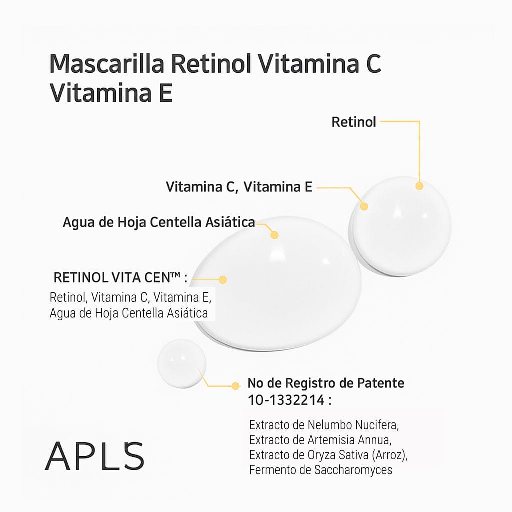 Mascarilla Retinol Vitamin C & E APLB