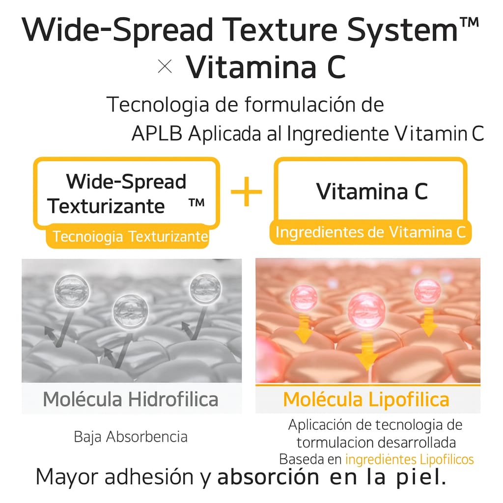 Mascarilla Retinol Vitamin C & E APLB