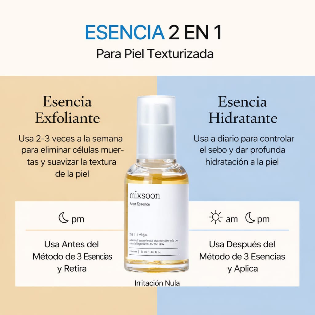 Serum Bean Essence Mixsoon